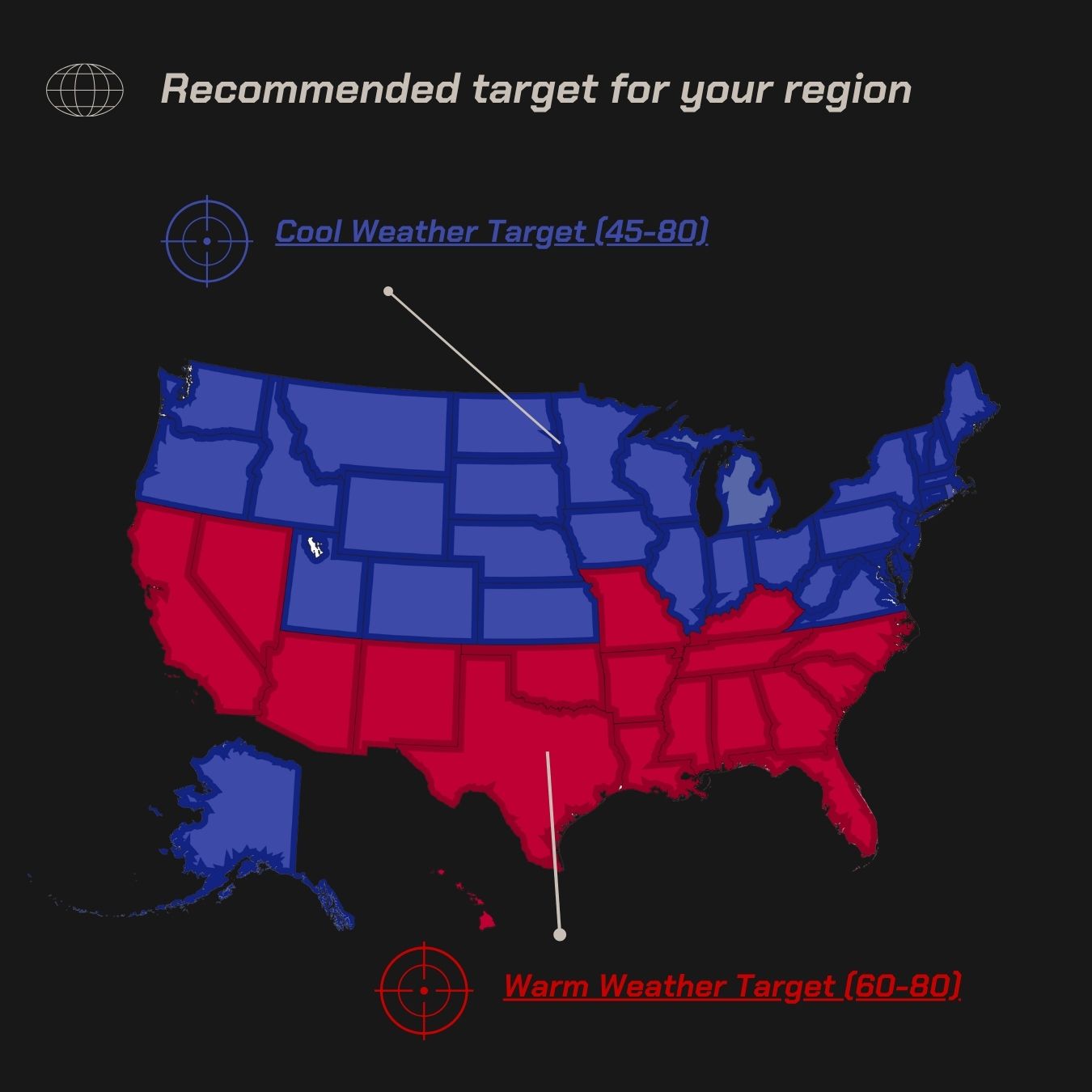 6” Gong Color-Changing Target