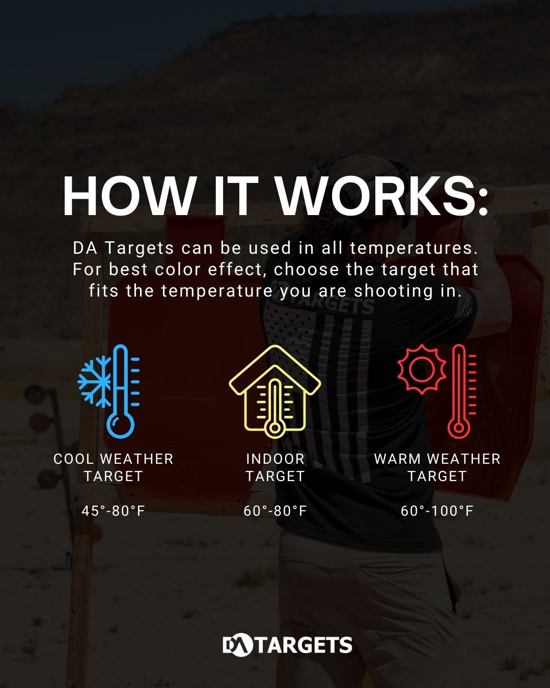 Durable Full-Size Silhouette Color-Changing Target that withstands repeated use in outdoor and indoor environments.